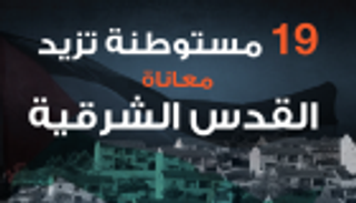 إنفوجراف.. 19 مستوطنة تزيد معاناة القدس الشرقية