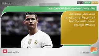 نشرة أخبار الرياضة المسائية 30 ديسمبر 2016