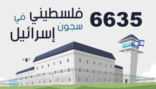 آلاف الفلسطينيين في سجون الاحتلال الإسرائيلي
