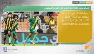 النشرة الرياضية