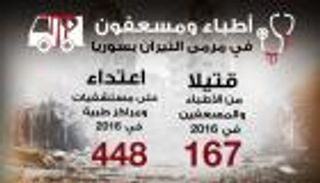 إنفوجراف.. الأطباء والمسعفون في مرمى النيران بسوريا