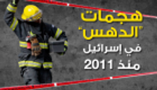 إنفوجراف.. هجمات الدهس في إسرائيل منذ 2011