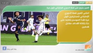 نشرة أخبار الرياضة