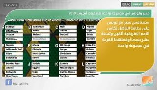 النشرة الرياضية