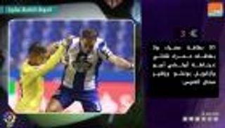 فيديوجراف.. حصاد الجولة الثامنة عشر للدوري الأسباني