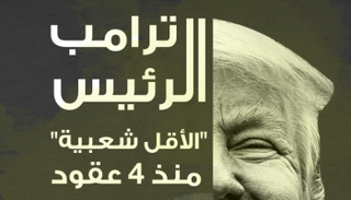 ترامب الرئيس الأقل شعبية