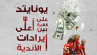 إنفوجراف.. يونايتد على القمة بين أعلى إيرادات الأندية