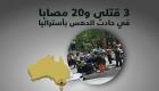 إنفوجراف.. 3 قتلى و20 مصابا في حادث دهس بأستراليا