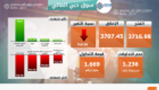 إنفوجراف.. تعاملات سوقي الإمارات