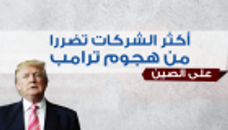 إنفوجراف..أكثر الشركات تضررا من هجوم ترامب على الصين