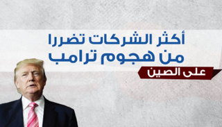 أكثر الشركات تضررا من هجوم ترامب على الصين