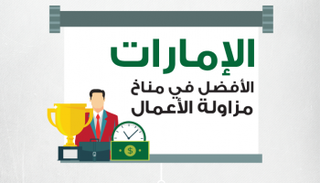 الإمارات الأفضل في مناخ مزاولة الأعمال
