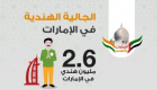 إنفوجراف.. الجالية الهندية "الأكبر" في الإمارات