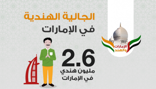 الجالية الهندية في الإمارات