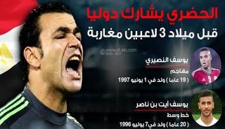 عصام الحضري