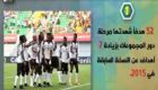 فيديوجراف.. 10 حقائق عن دور مجموعات أمم إفريقيا