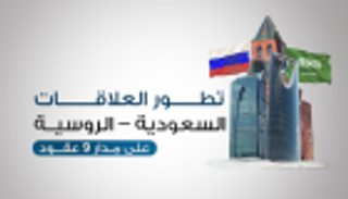 إنفوجراف.. تطور العلاقات السعودية – الروسية على مدار 9 عقود