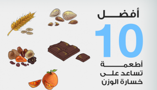 أطعمة تساعدك على خسارة الوزن