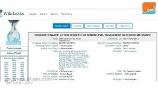 البرقية المسربة