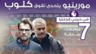 إنفوجراف.. مورينيو يتحدى تفوق كلوب في ديربي إنجلترا