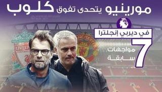 ديربي مرتقب في إنجلترا