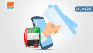 نمو حجوزات السفر الإلكترونية بالإمارات