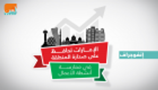 إنفوجراف..الإمارات تحافظ على صدارة المنطقة في ممارسة أنشطة الأعمال