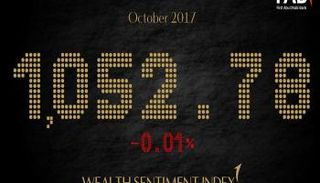 استقرار مؤشر أصحاب الثروات في أكتوبر