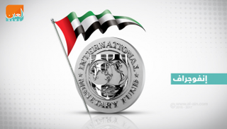 تواصل نمو اقتصاد الإمارات