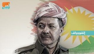 من يخلف مسعود بارزاني؟