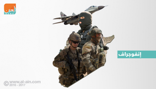 صراع الأطراف فى سوريا على القواعد العسكرية 