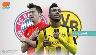 دورتموند يصطدم بتفوق بايرن في كلاسيكو ألمانيا