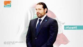 سعد الحريري