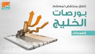 بورصات الخليج عند الإغلاق