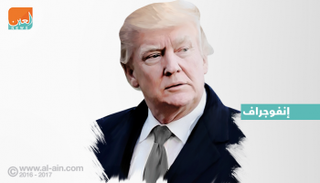 كوريا الشمالية والإعلام أبرز عناوين العام الأول لترامب