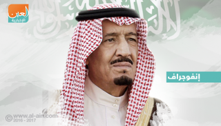 الملك سلمان بن عبد العزيز