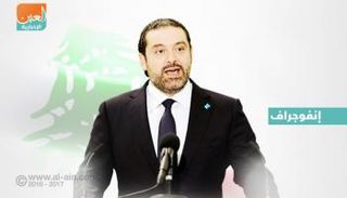 سعد الحريري