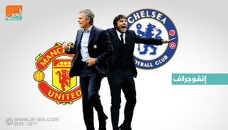 مصير كونتي في يد مورينيو