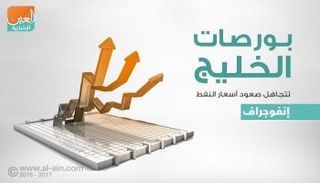 بورصات الخليج في التعاملات المبكرة