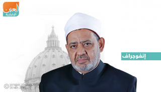 شيخ الأزهر الدكتور أحمد الطيب