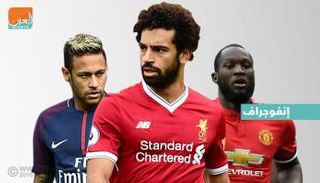 إنفوجراف.. صلاح هداف الصفقات الكبرى في أوروبا 