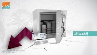 مصرف قطر المركزي