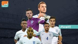 إنفوجراف.. الإصابات تزلزل قائمة إنجلترا قبل مواجهتي ألمانيا والبرازيل