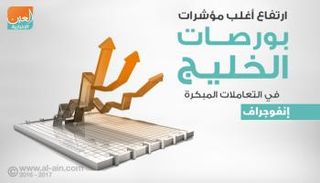 بورصات الخليج في التعاملات المبكرة