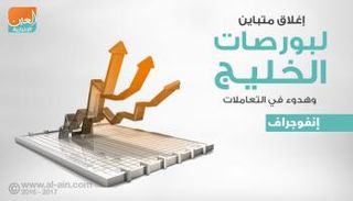 بورصات الخليج عند الإغلاق
