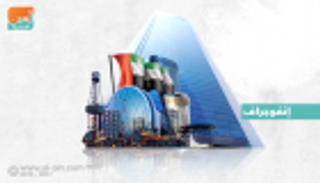 إنفوجراف.. استراتيجية "أدنوك" المتكاملة 2030 للذكاء الاصطناعي