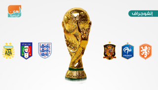 إنفوجراف.. تاريخ سقوط العظماء في تصفيات المونديال