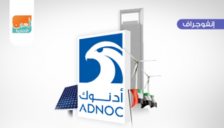 "أدنوك" شريك عالمي منفتح يستشرف مستقبل الطاقة