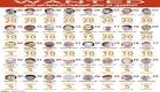 السعودية.. أرقام للإبلاغ عن إرهابيي قائمة الـ40 الحوثية