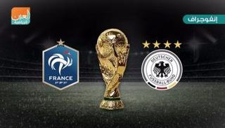 إنفوجراف: ألمانيا وفرنسا .. كلاسيكو نادر بمواجهات لا تنسى‎